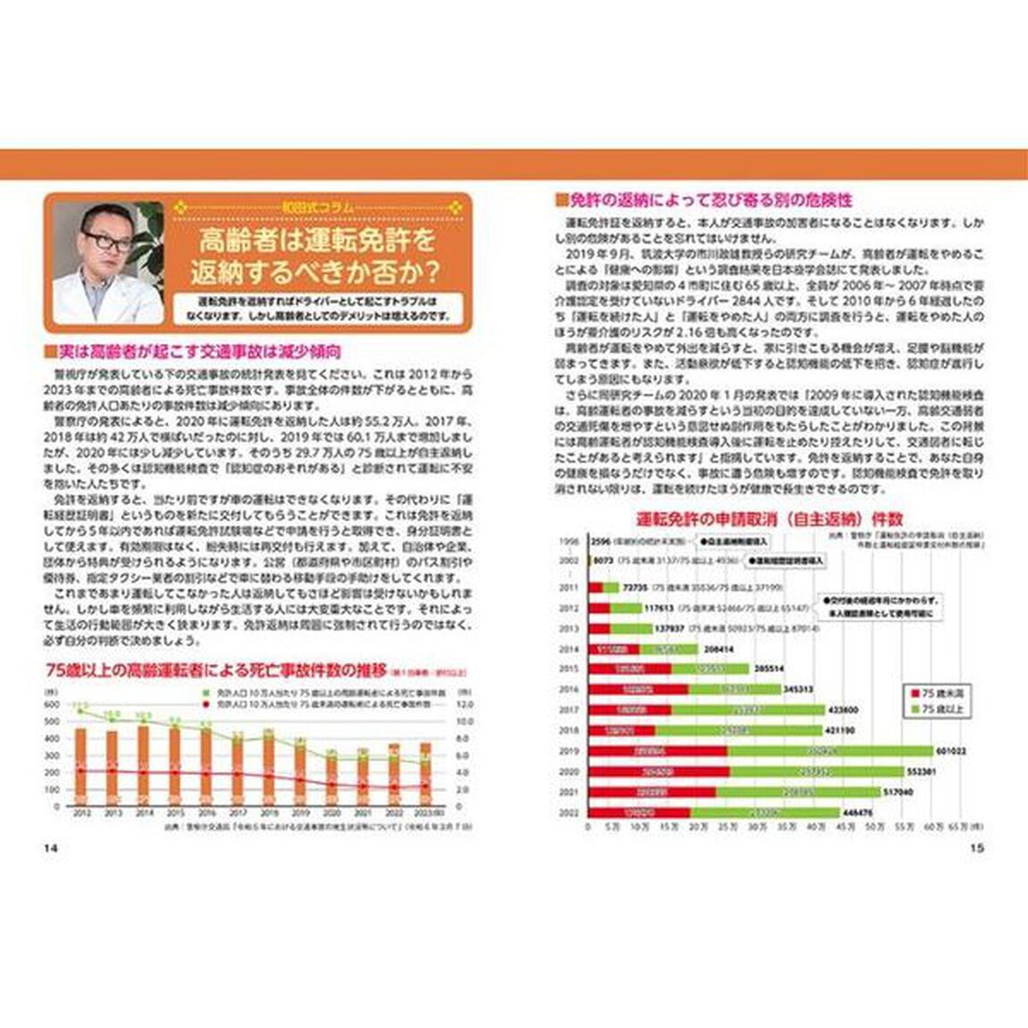 和田式対策ドリル運転免許認知機能検査　簡単合格３大付録