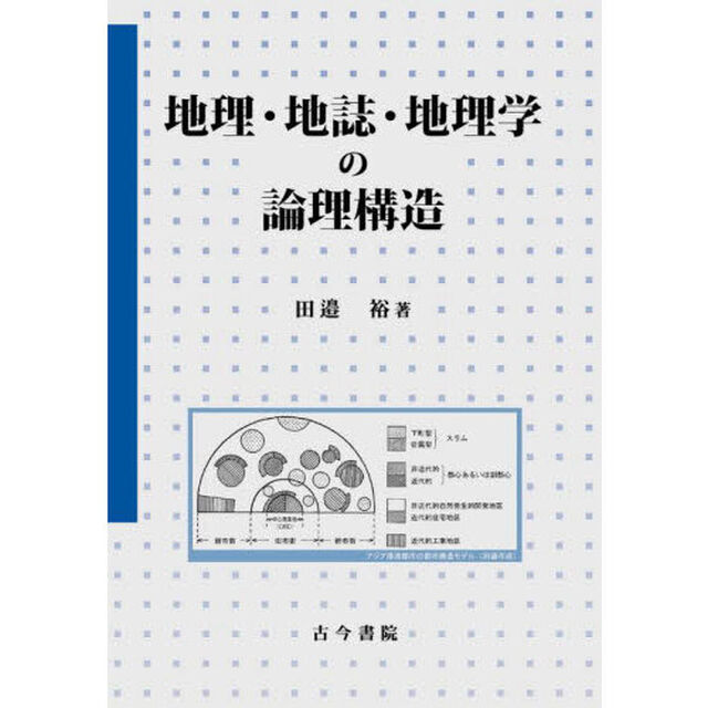 地理・地誌・地理学の論理構造