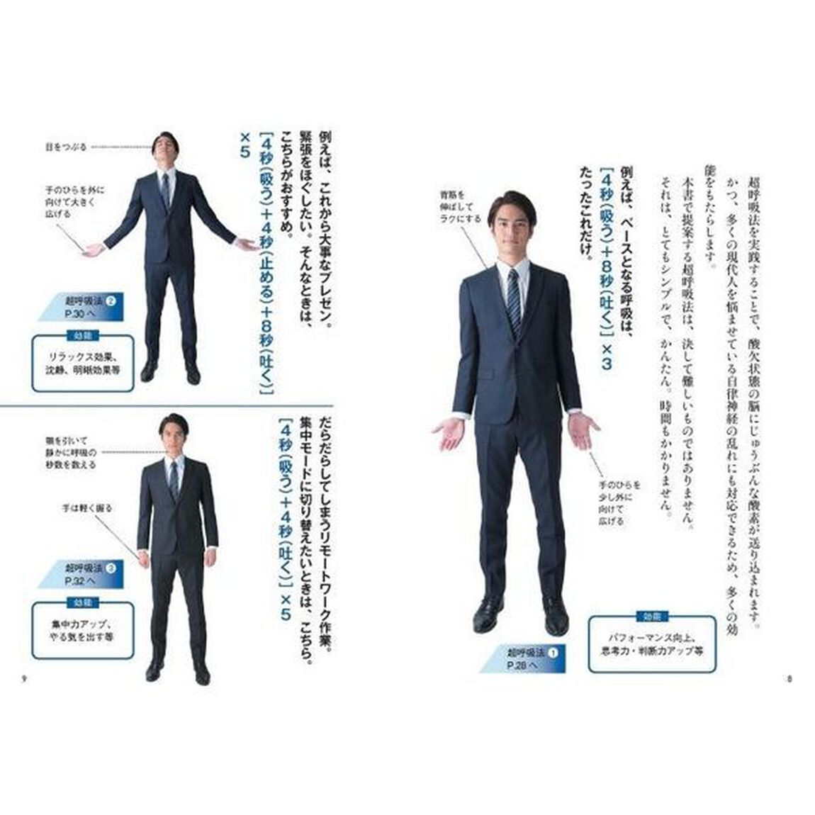 １日中、最高のコンディションが続く！脳を鍛える超呼吸法