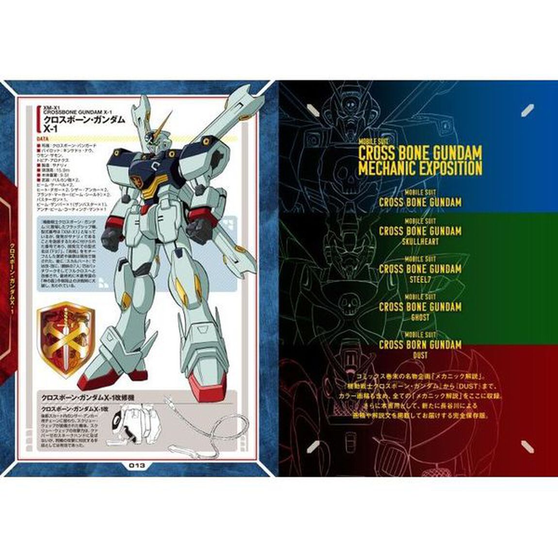 機動戦士クロスボーン・ガンダムメカニック設定集
