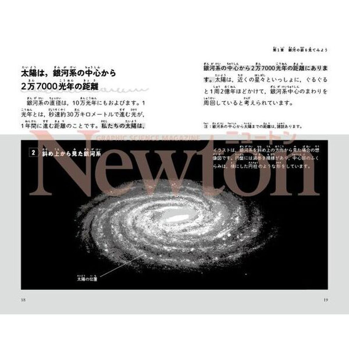 最強に面白い銀河
