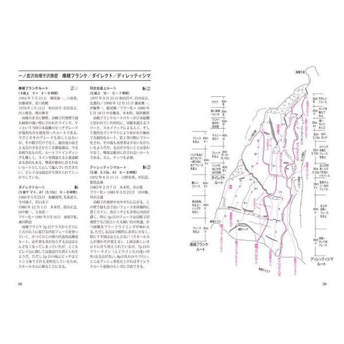 日本の岩場　上巻「改訂新版」