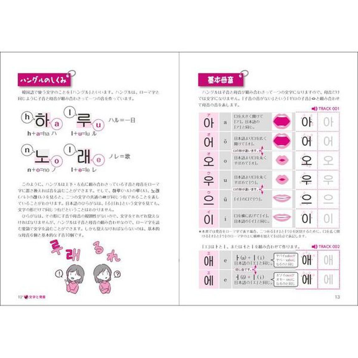 ときめき韓国語入門　Ｋ－ＰＯＰ＆ドラマをもっと楽しむ！