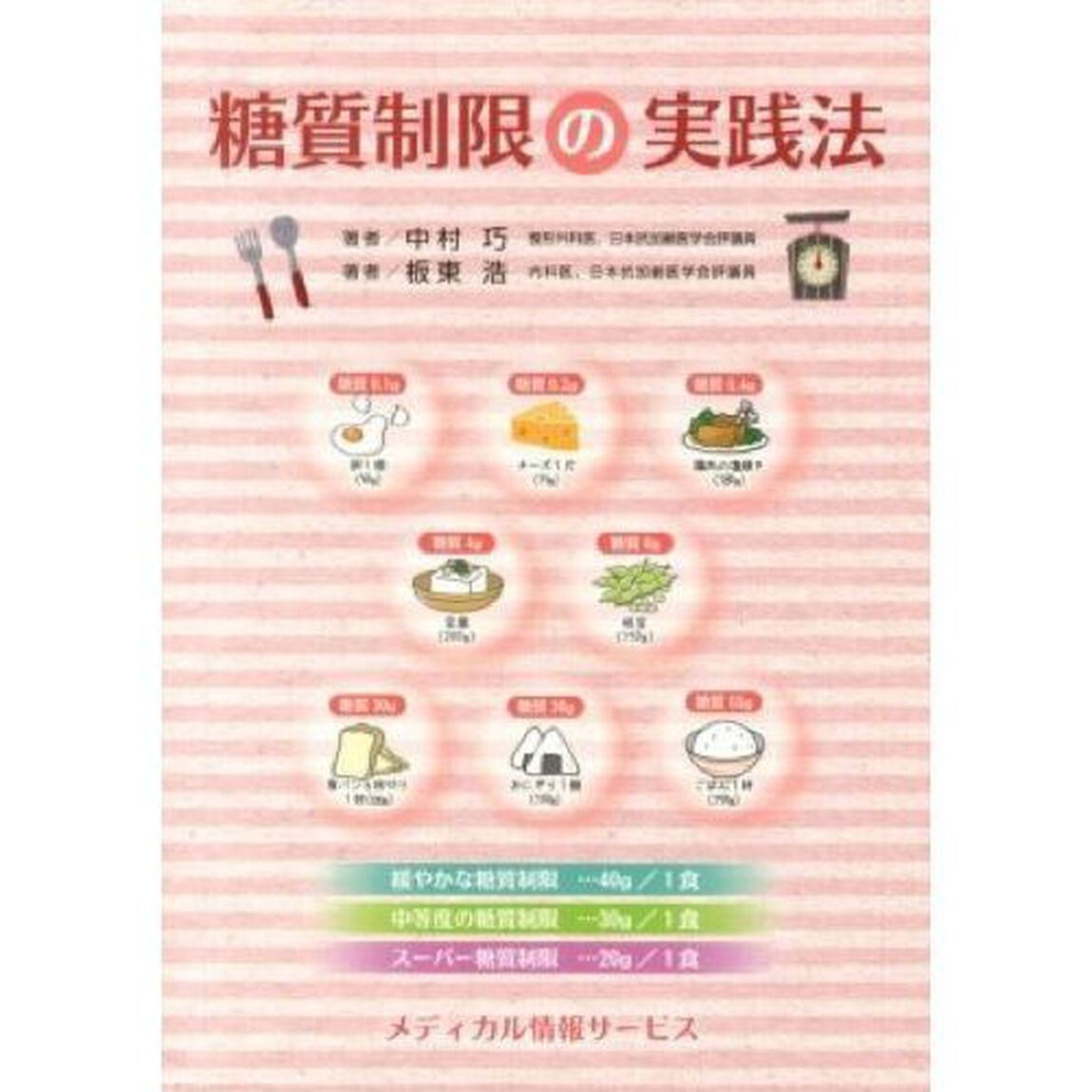 糖質制限の実践法
