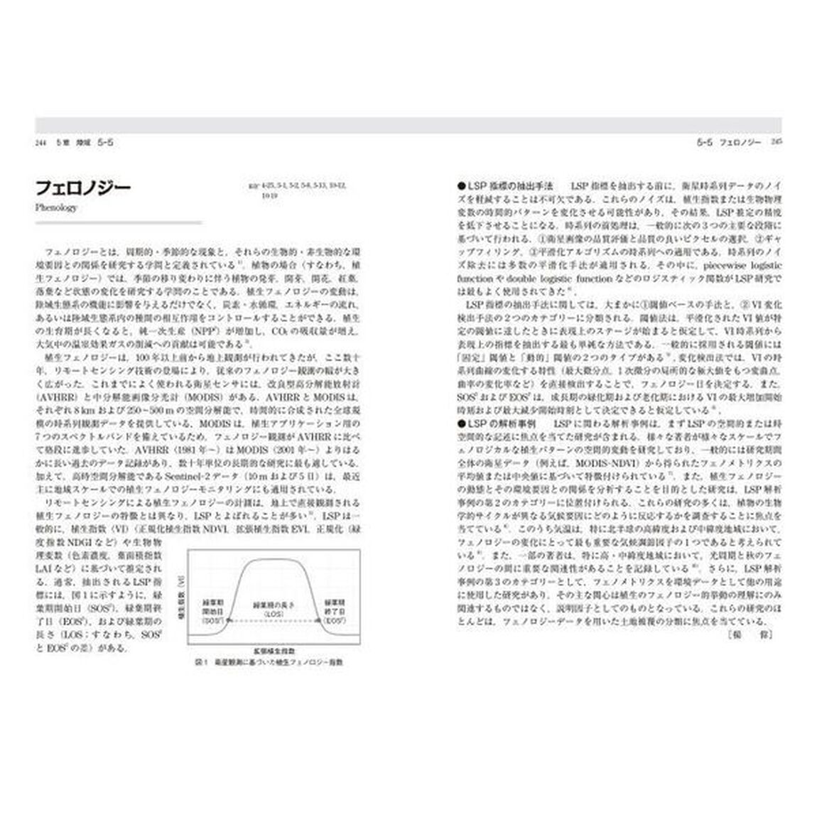 リモートセンシング事典