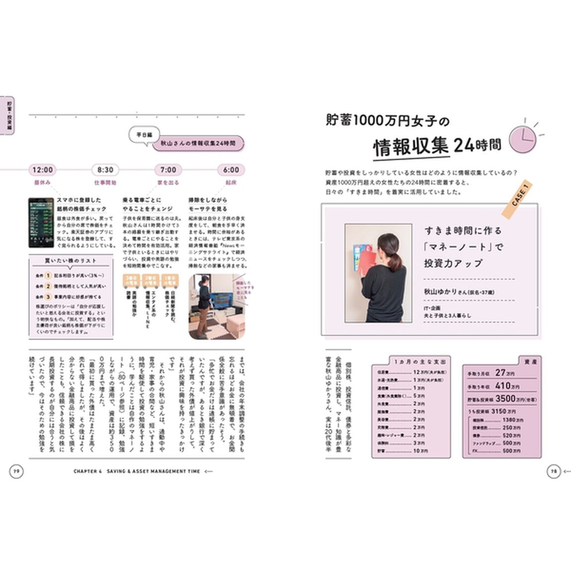 仕事も毎日も整う! 働く女子の時間のルール (NIKKEI WOMAN BOOK)