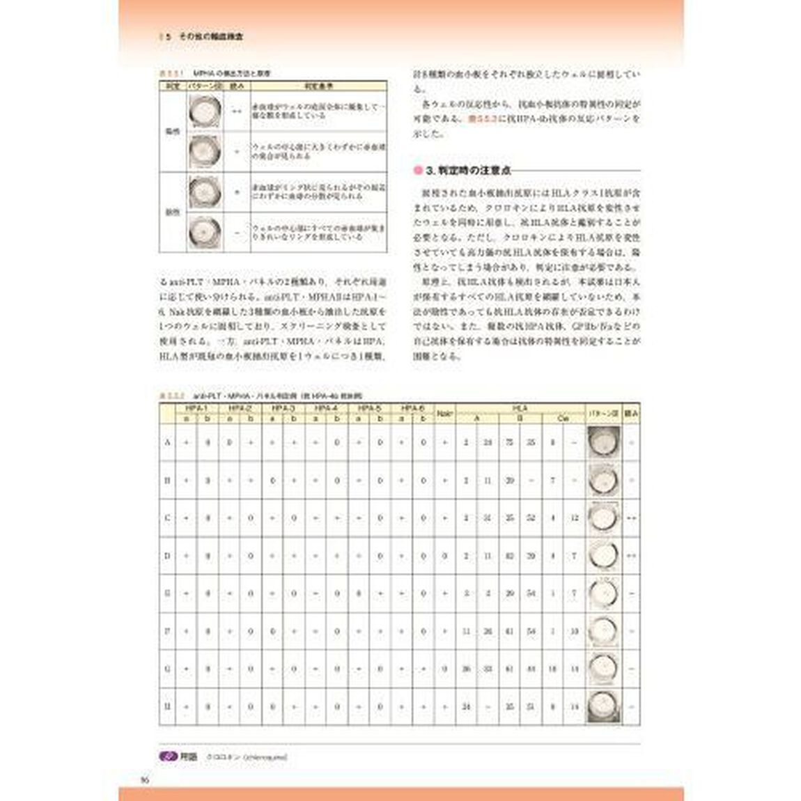 輸血・移植検査技術教本「第２版」