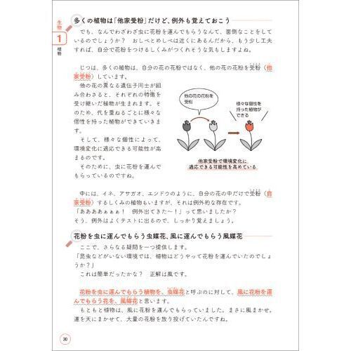 中学受験「だから、そうなのか！」とガツンとわかる合格する理科の授業