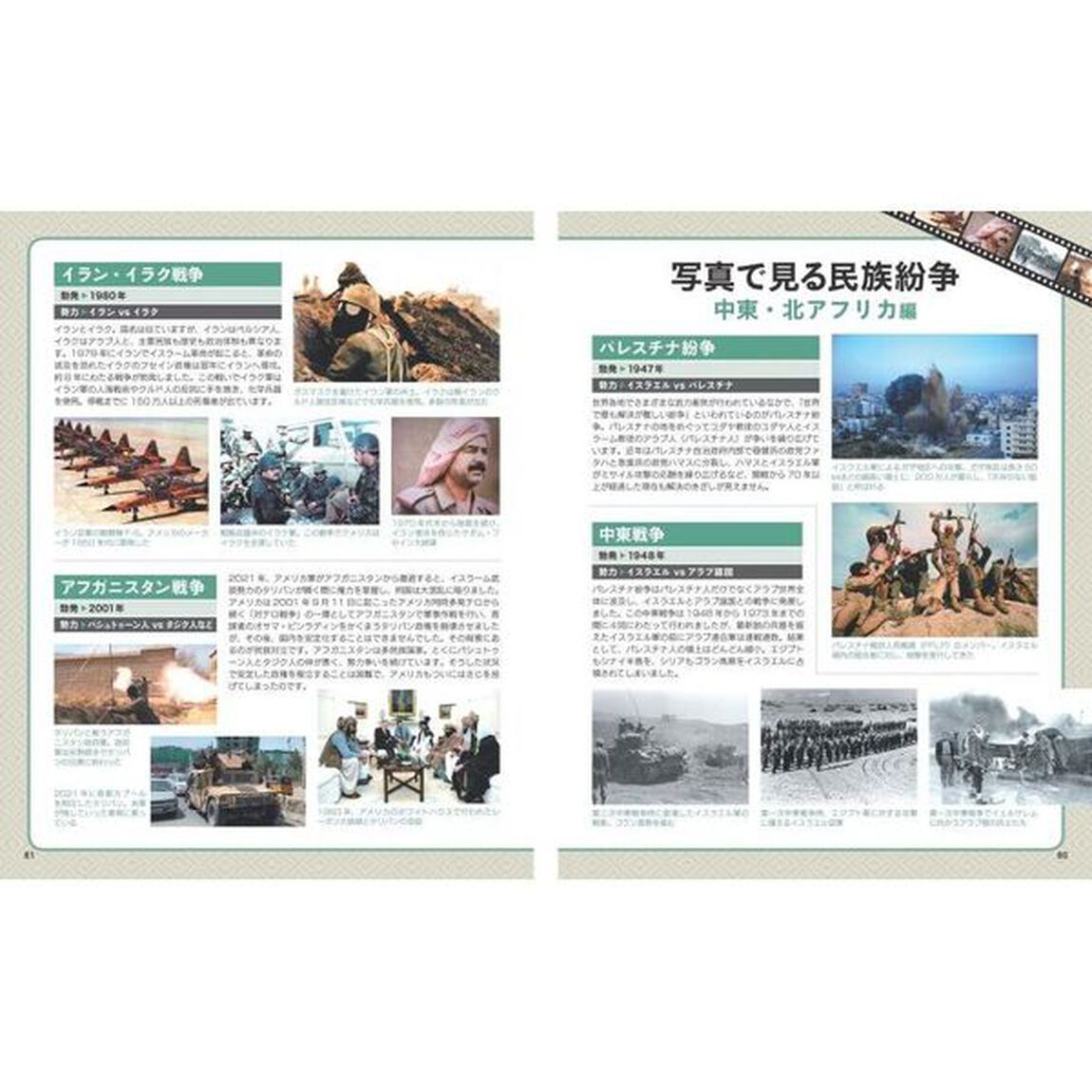 地図でスッと頭に入る世界の民族と紛争