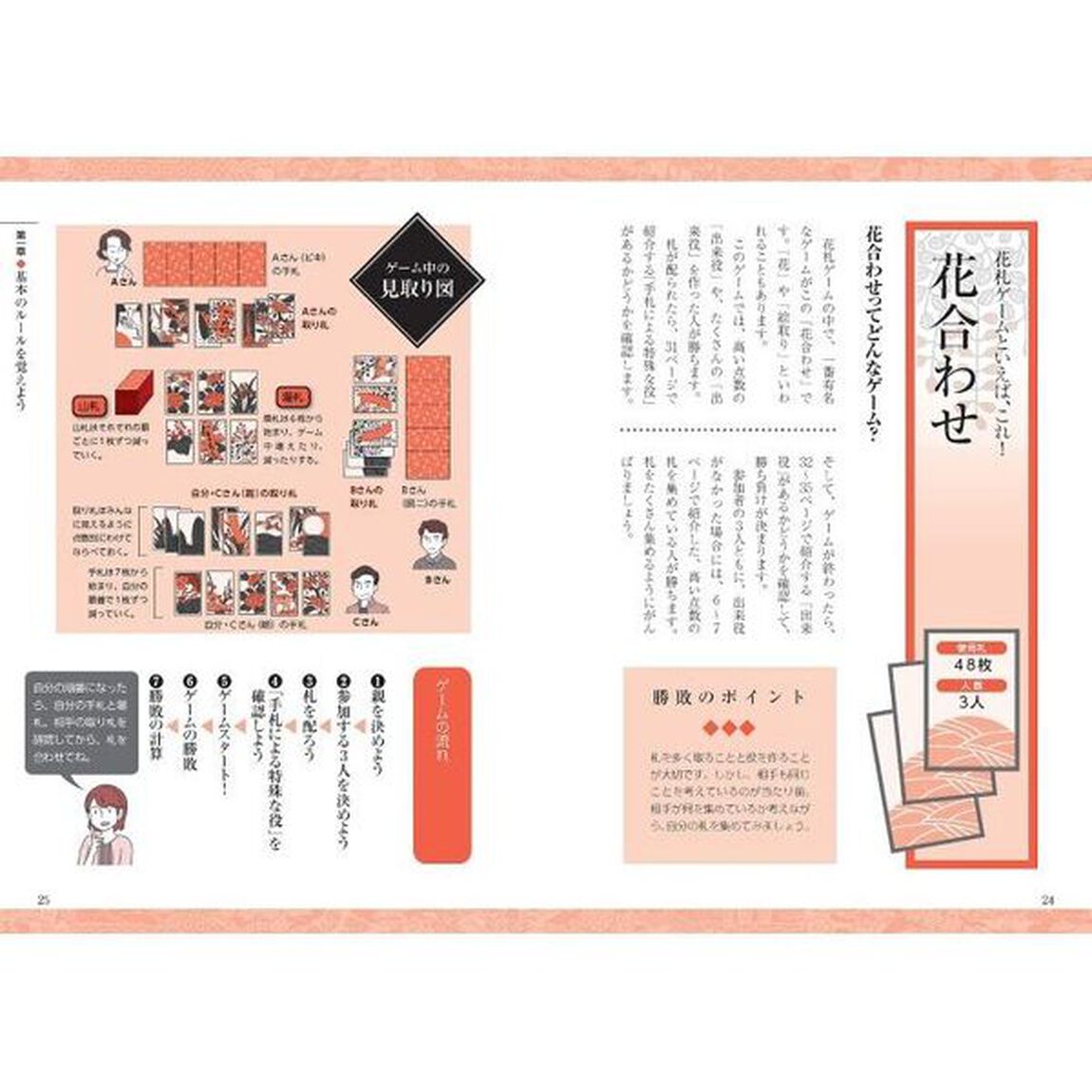 花札を初めてやる人の本