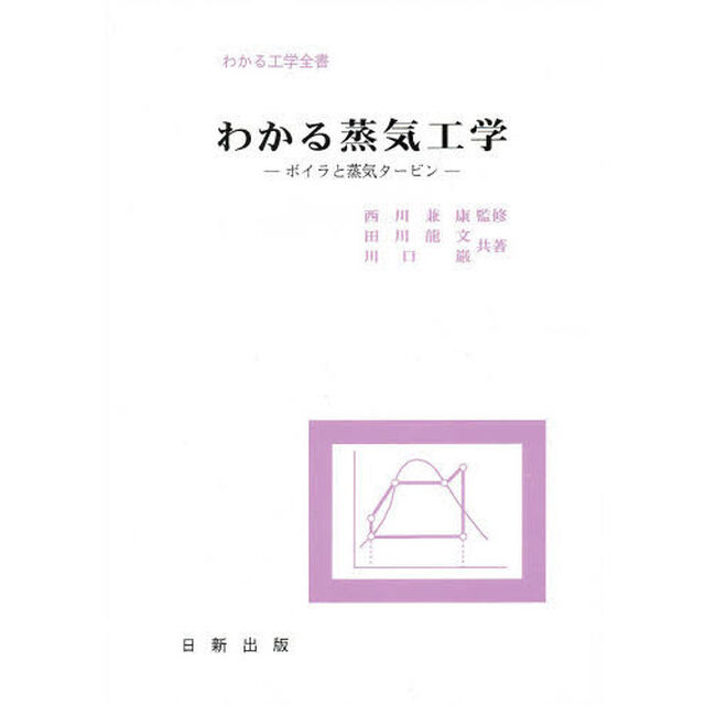 わかる蒸気工学　ボイラと蒸気タービン