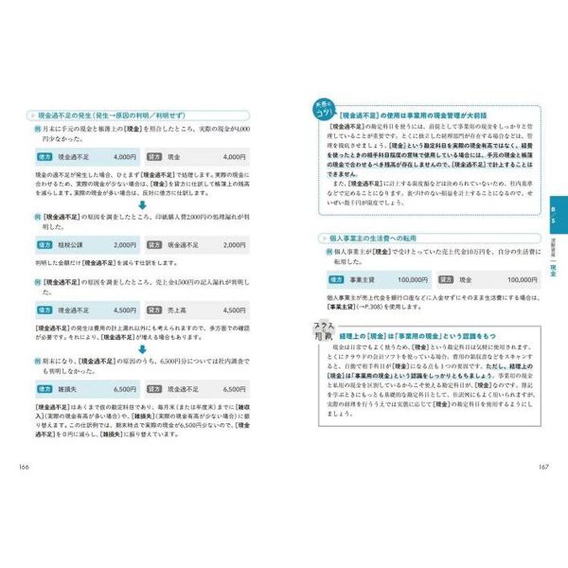 勘定科目と仕訳がわかる本