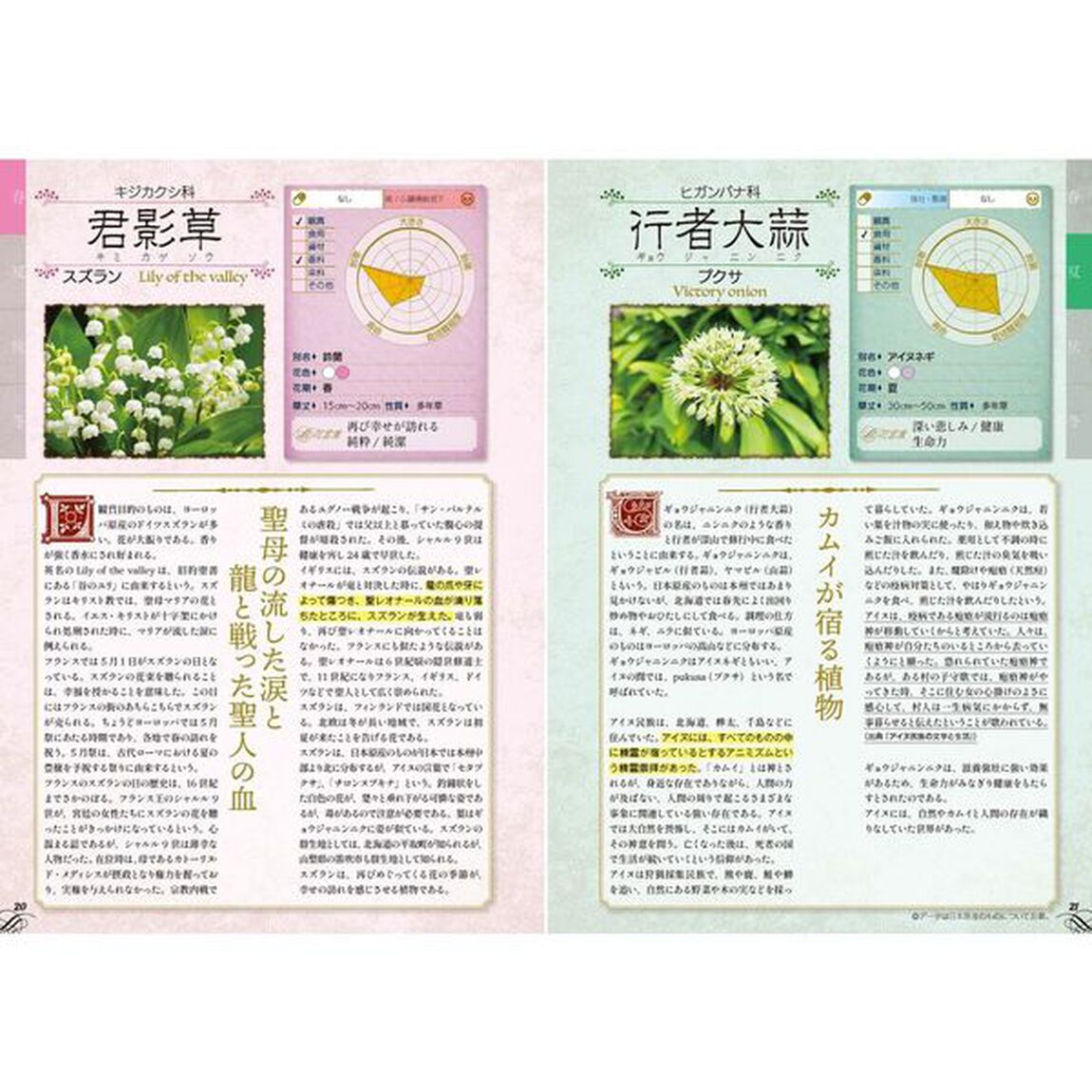 クリエイターの為の植物事典