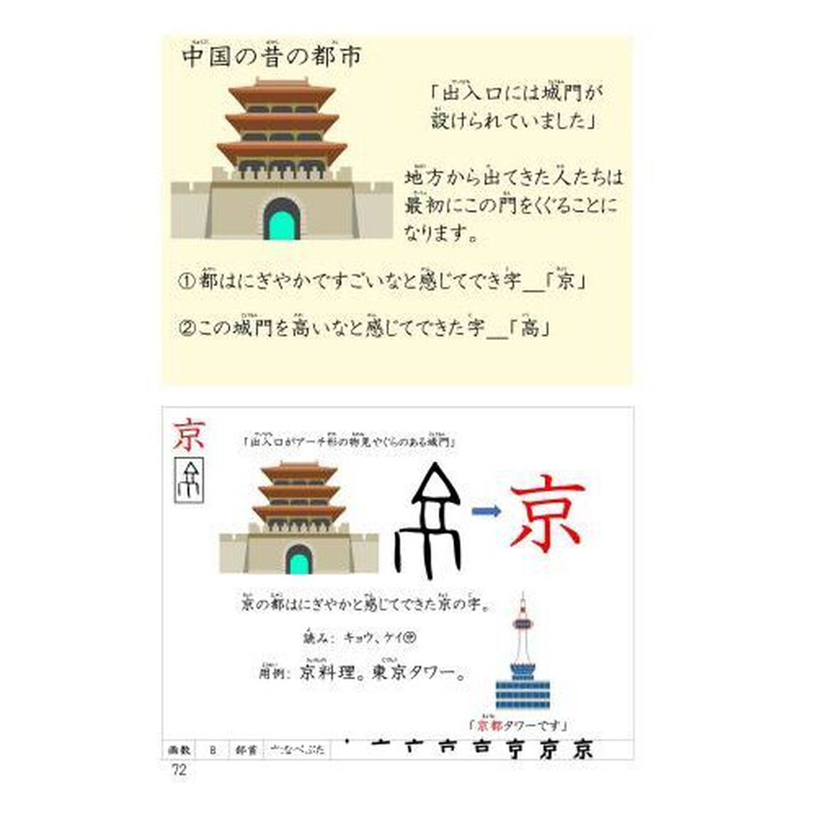 漢字つながり辞典　小学２年生