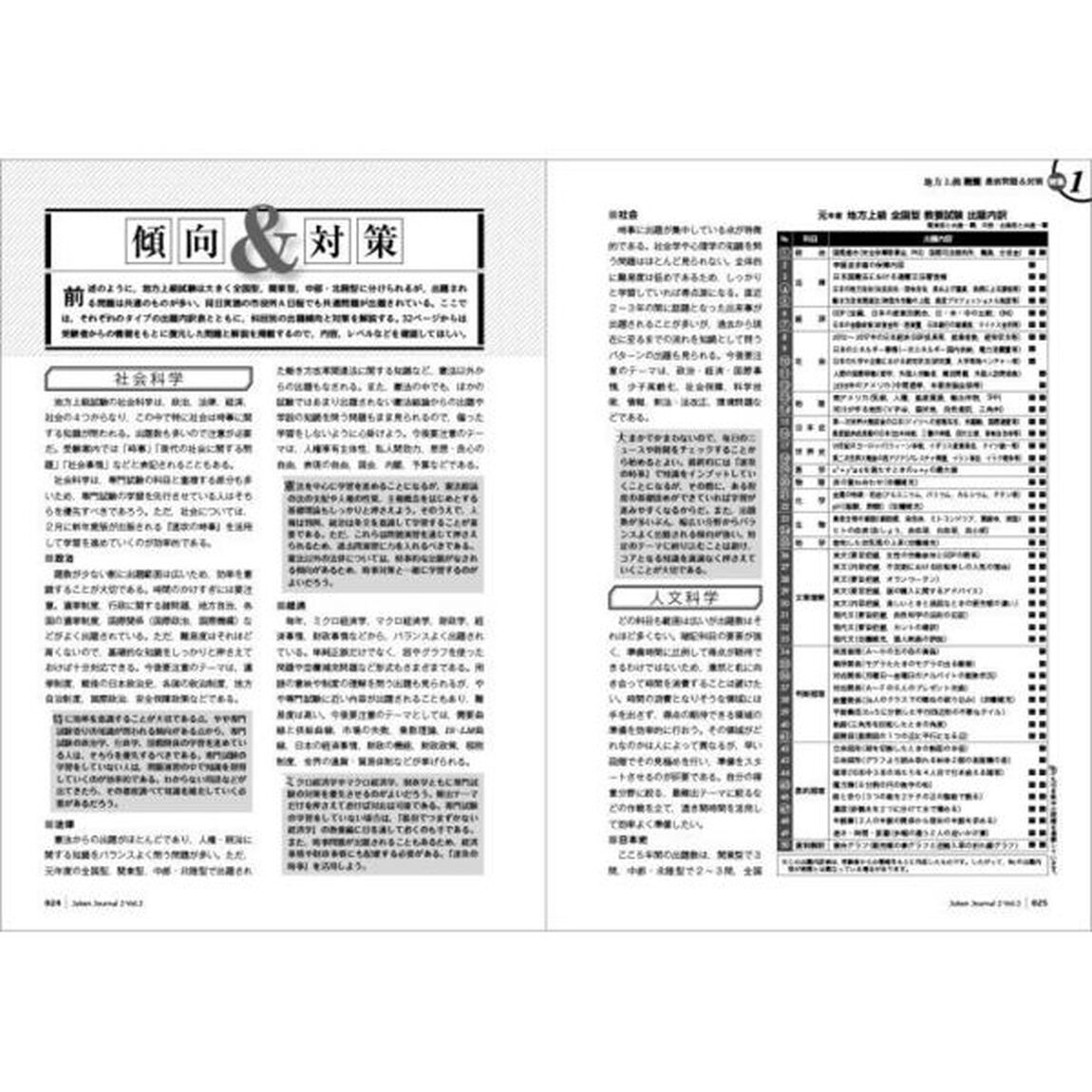 公務員試験受験ジャーナル　２年度試験対応Ｖｏｌ．３
