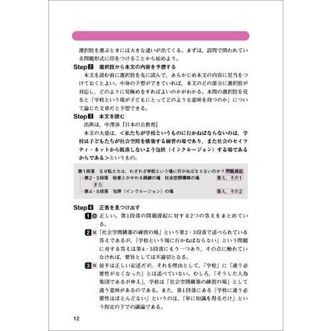 公務員試験〈高卒程度・社会人〉初級スーパー過去問ゼミ文章理解・資料解釈　国家一般職〈高卒・社会人〉　高卒程度都道府県職員　高卒程度市役所職員　高卒程度警察官　高卒程度消防官