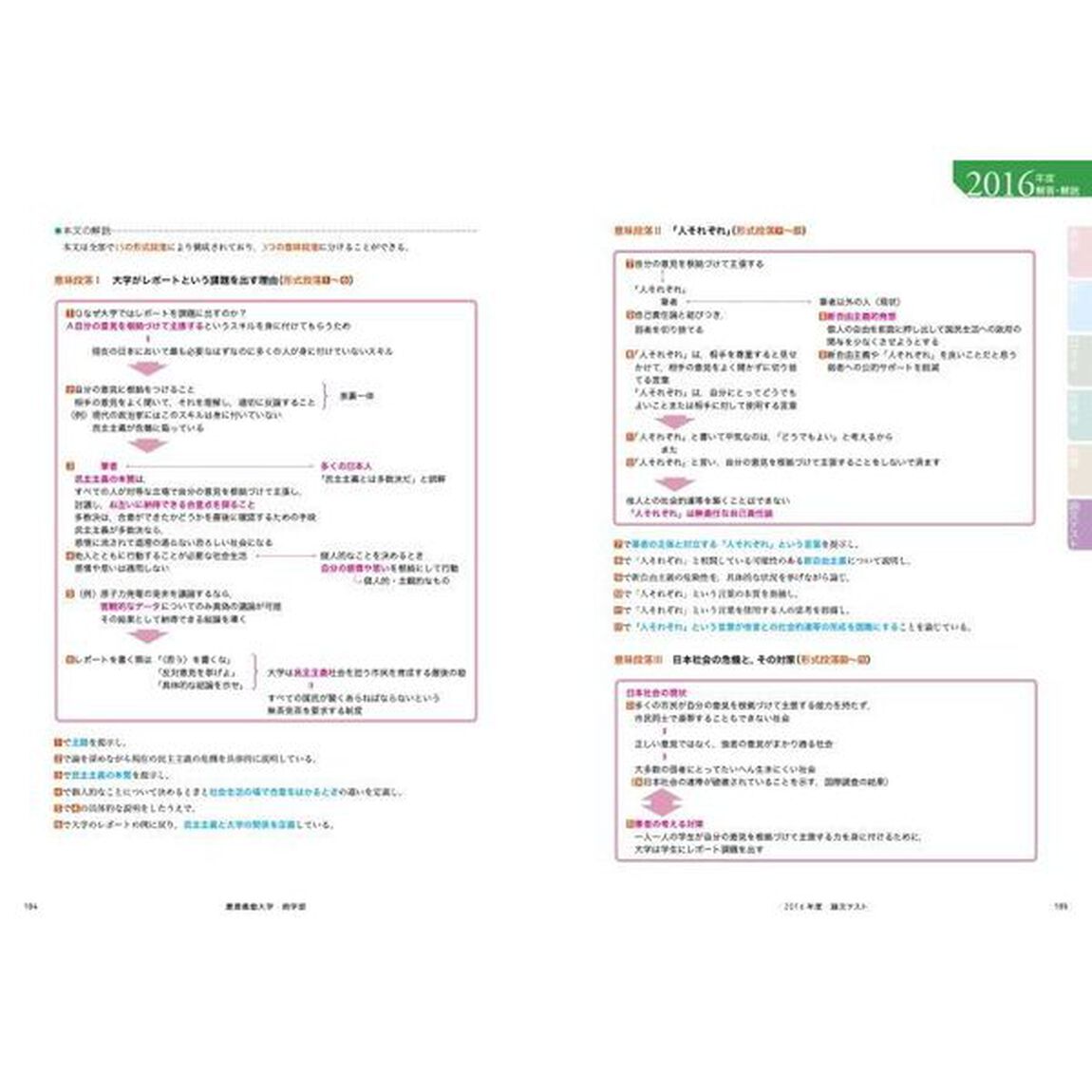 大学入試徹底解説慶應義塾大学商学部　最新３カ年　２０１９年度用