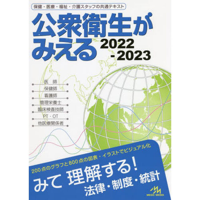 公衆衛生がみえる　２０２２－２０２３