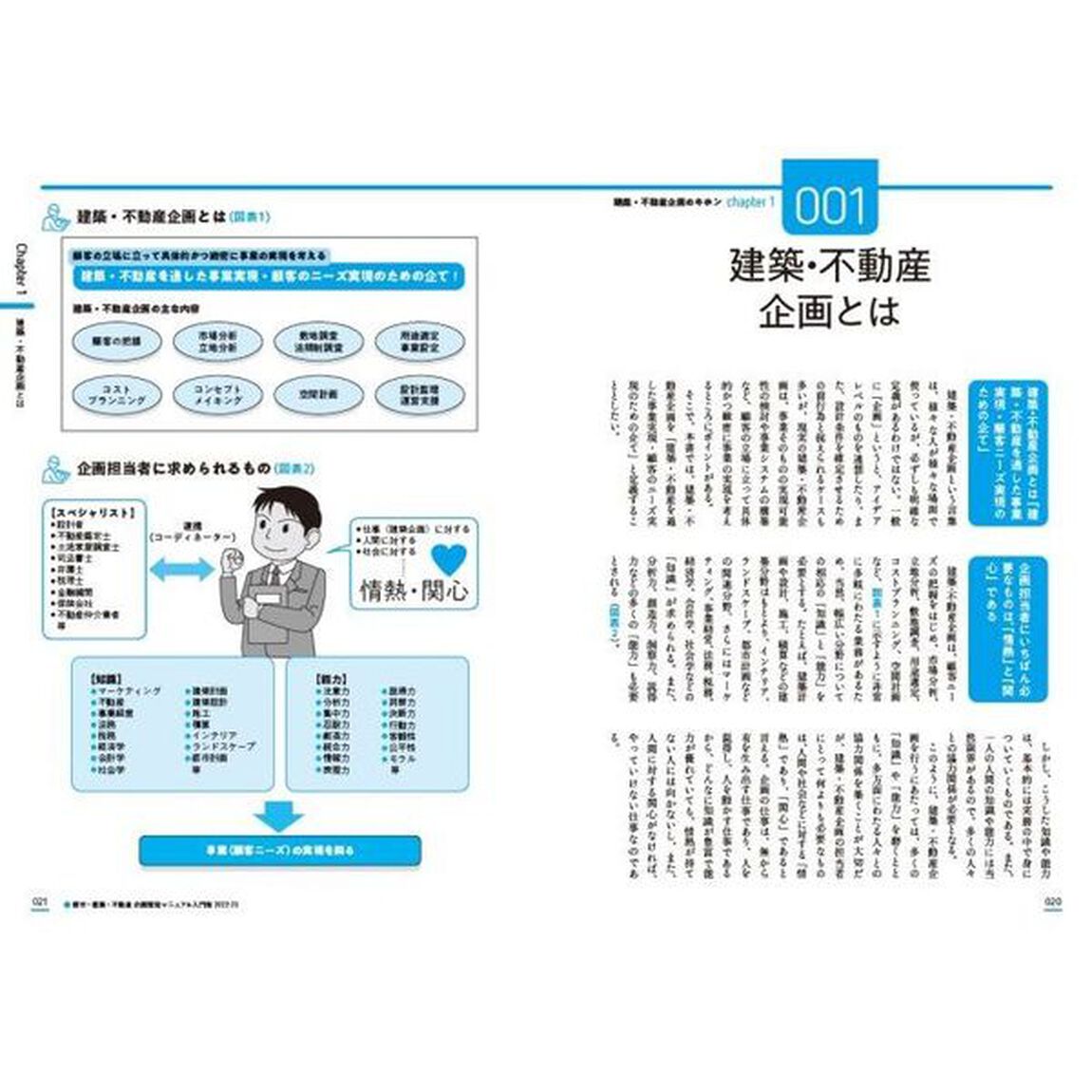 都市・建築・不動産企画開発マニュアル入門版　２０２２－２０２３