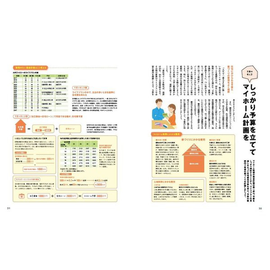 はじめてのマイホーム建て方・買い方完全ガイド　心地いい暮らしをつくる　２０１７－２０１８