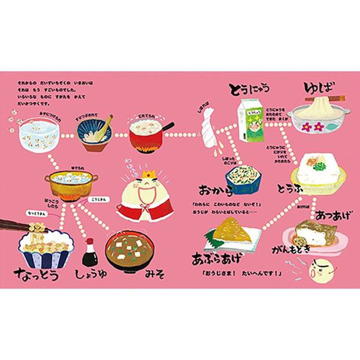 おおいなるだいずいちぞく