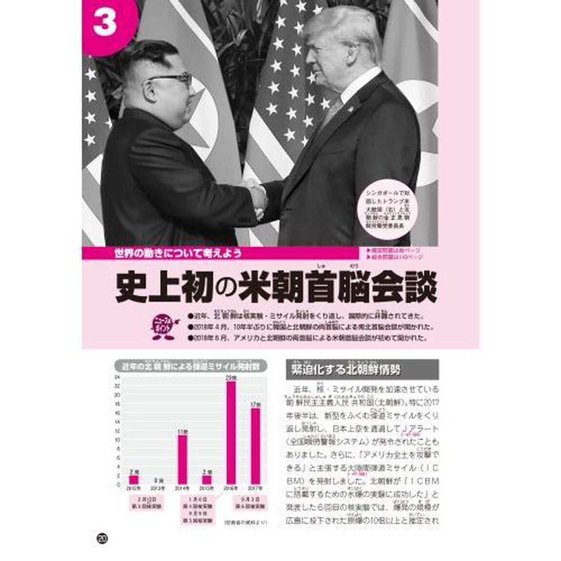 重大ニュース　中学受験用　２０１８