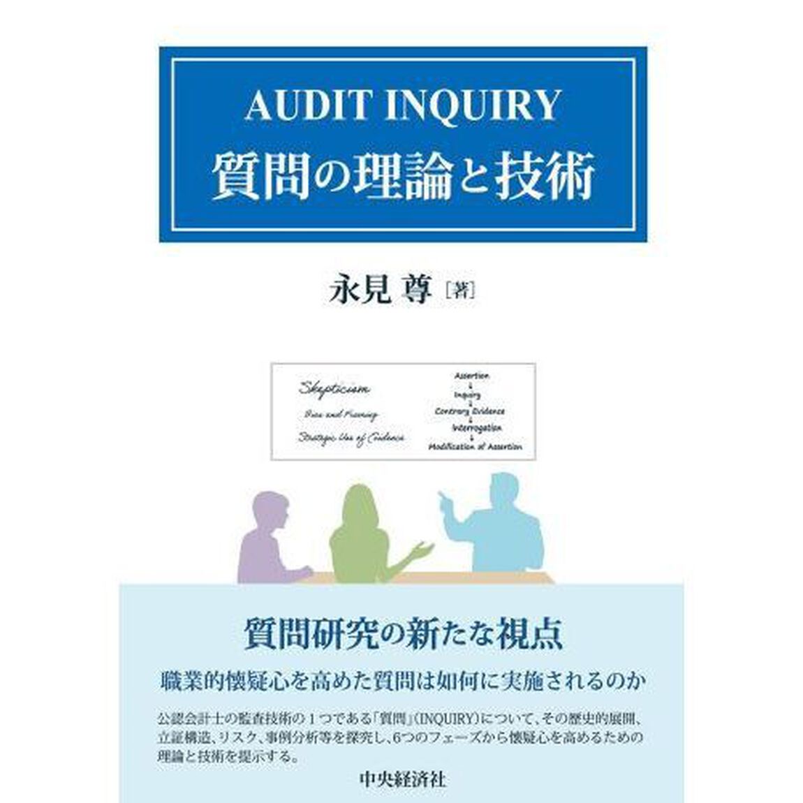ＡＵＤＩＴ　ＩＮＱＵＩＲＹ質問の理論と技術