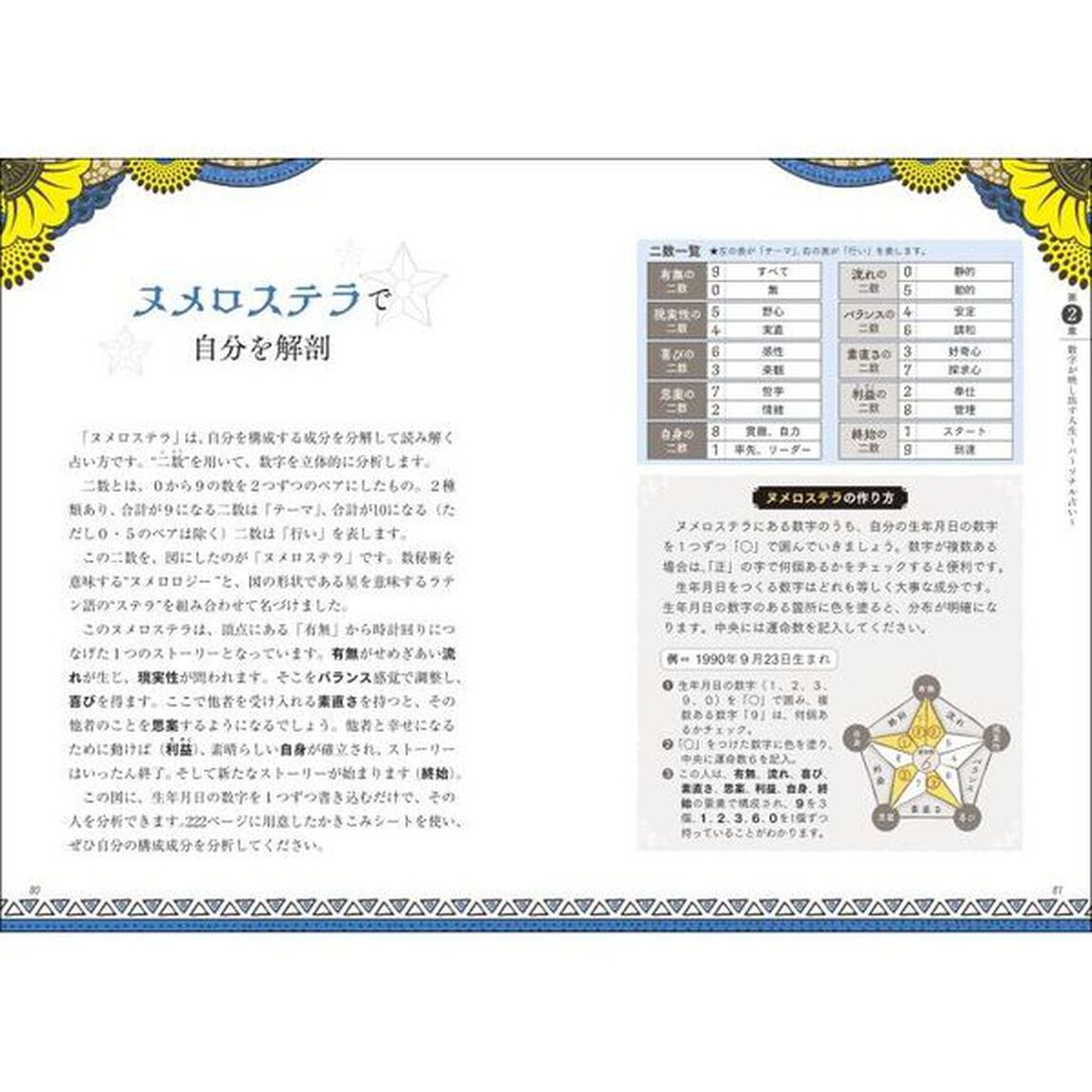 いちばんやさしい数秘術の教科書