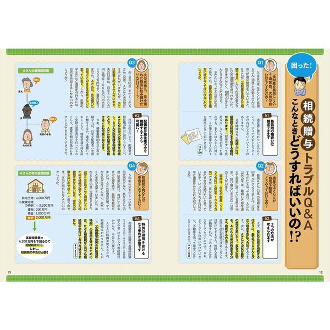 図解いちばん親切な相続・贈与の本　知っておきたい暮らしのお金　２５－２６年版　オールカラー