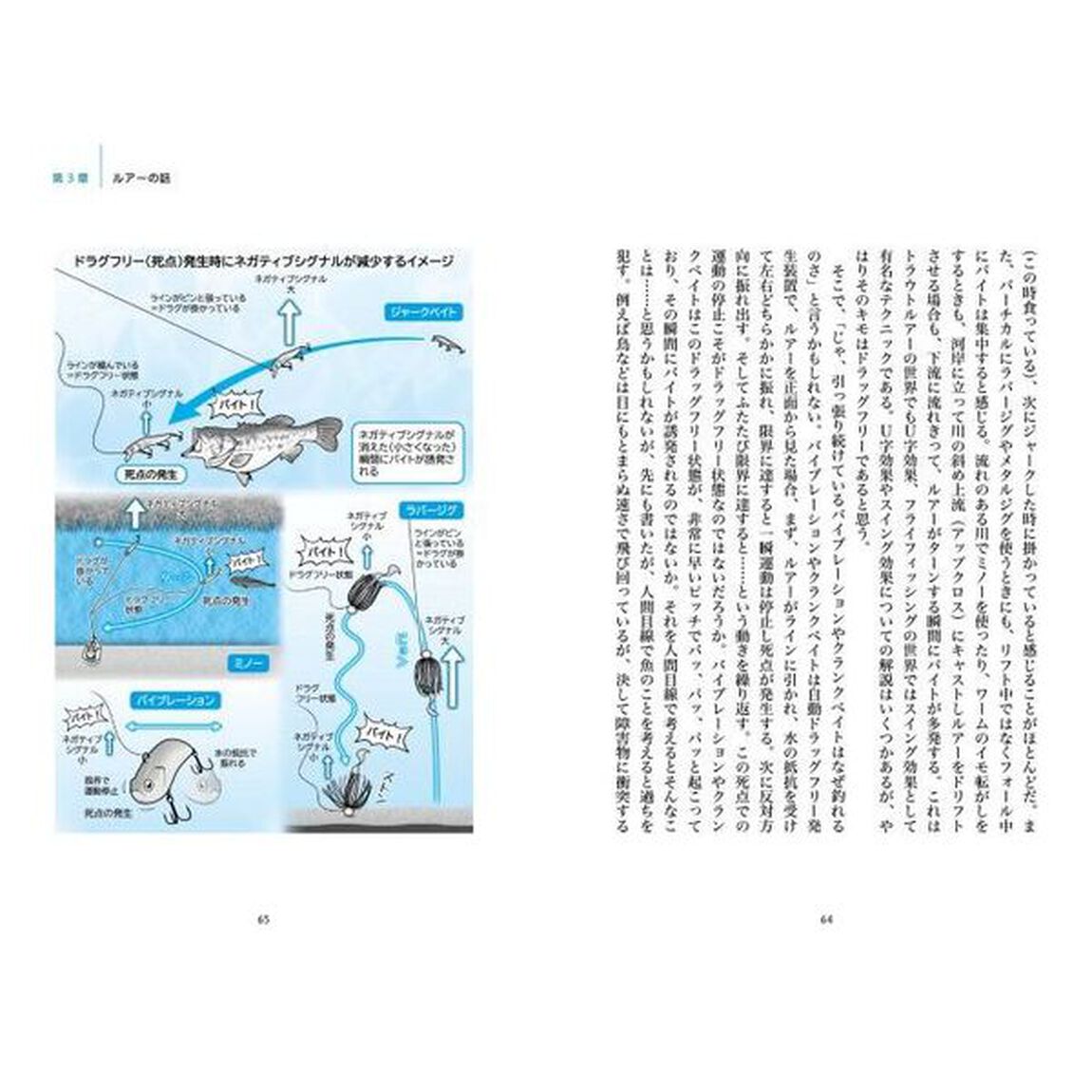 名物ルアーショップ店主がついに明かした「釣り具」のウソホント　常識は一度疑え・ネットの情報は鵜呑みにするな