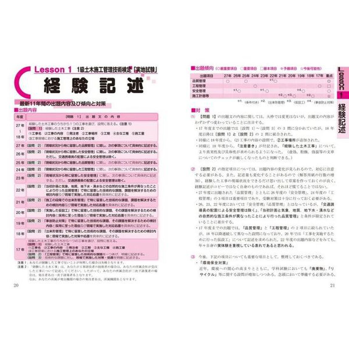 図解でよくわかる１級土木施工管理技士実地試験　平成２８年版