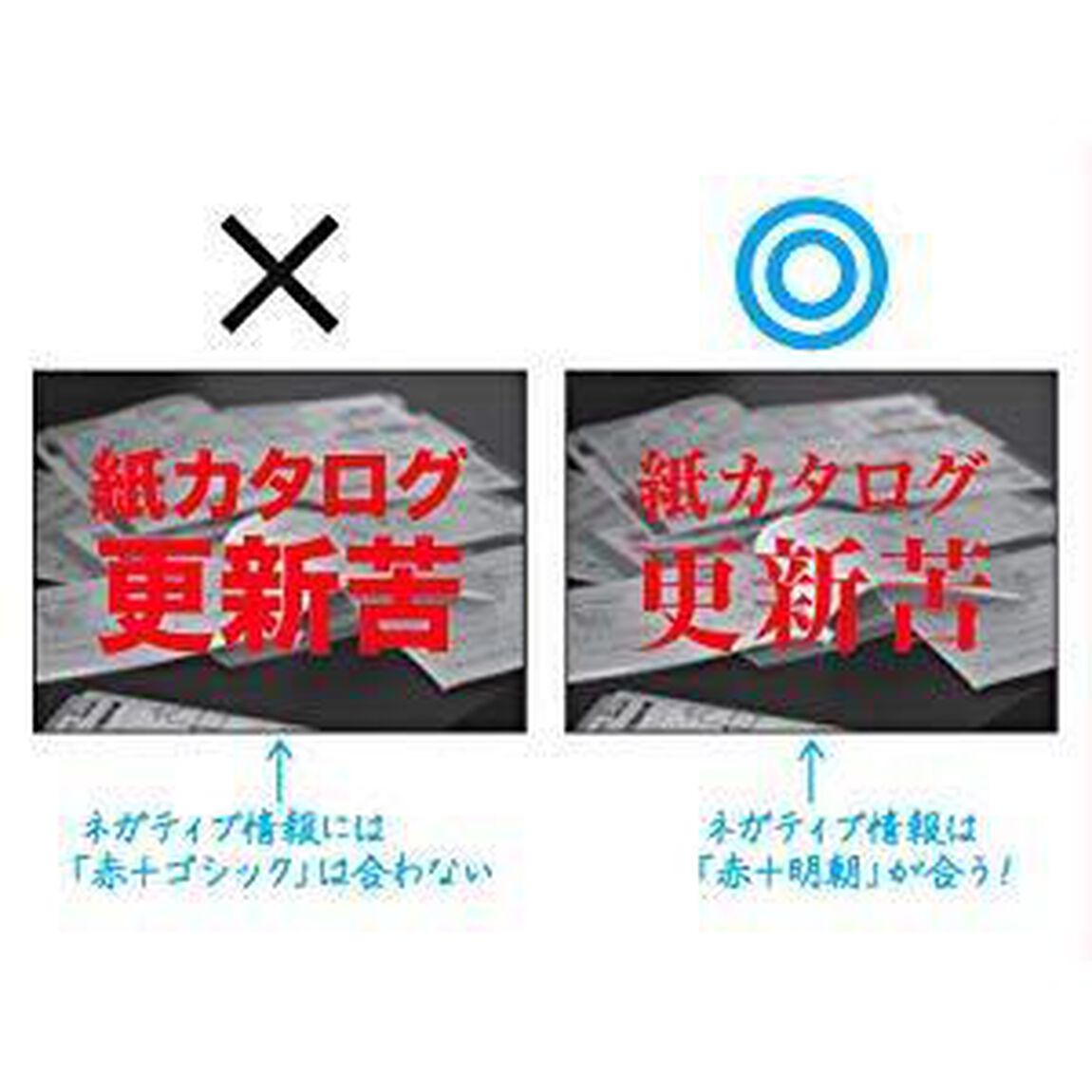 社外プレゼンの資料作成術
