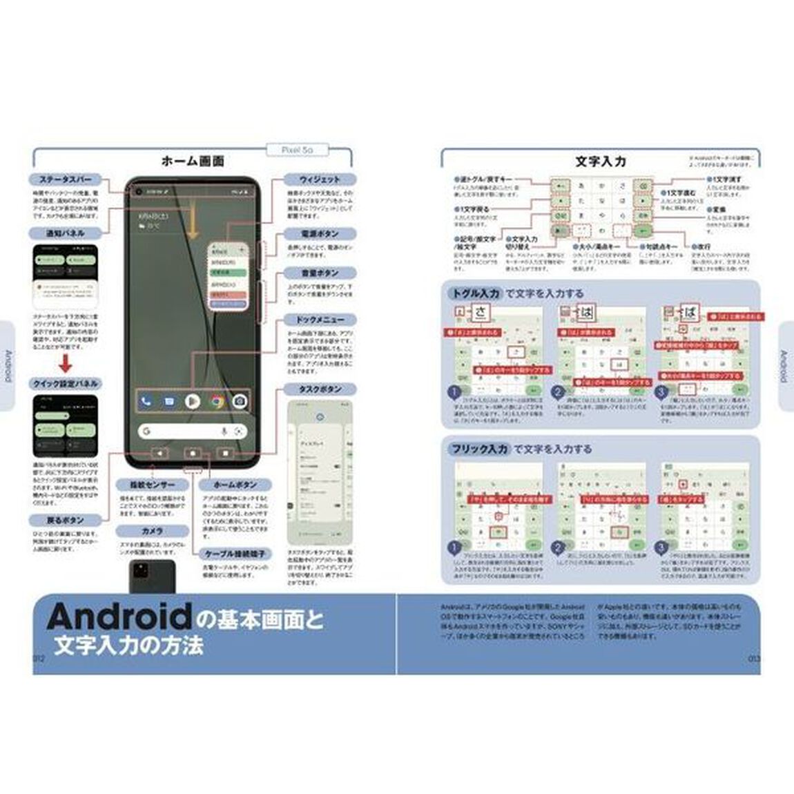 初めてでもＯＫ！超初心者のためのスマホ完全ガイド　２０２２－２０２３