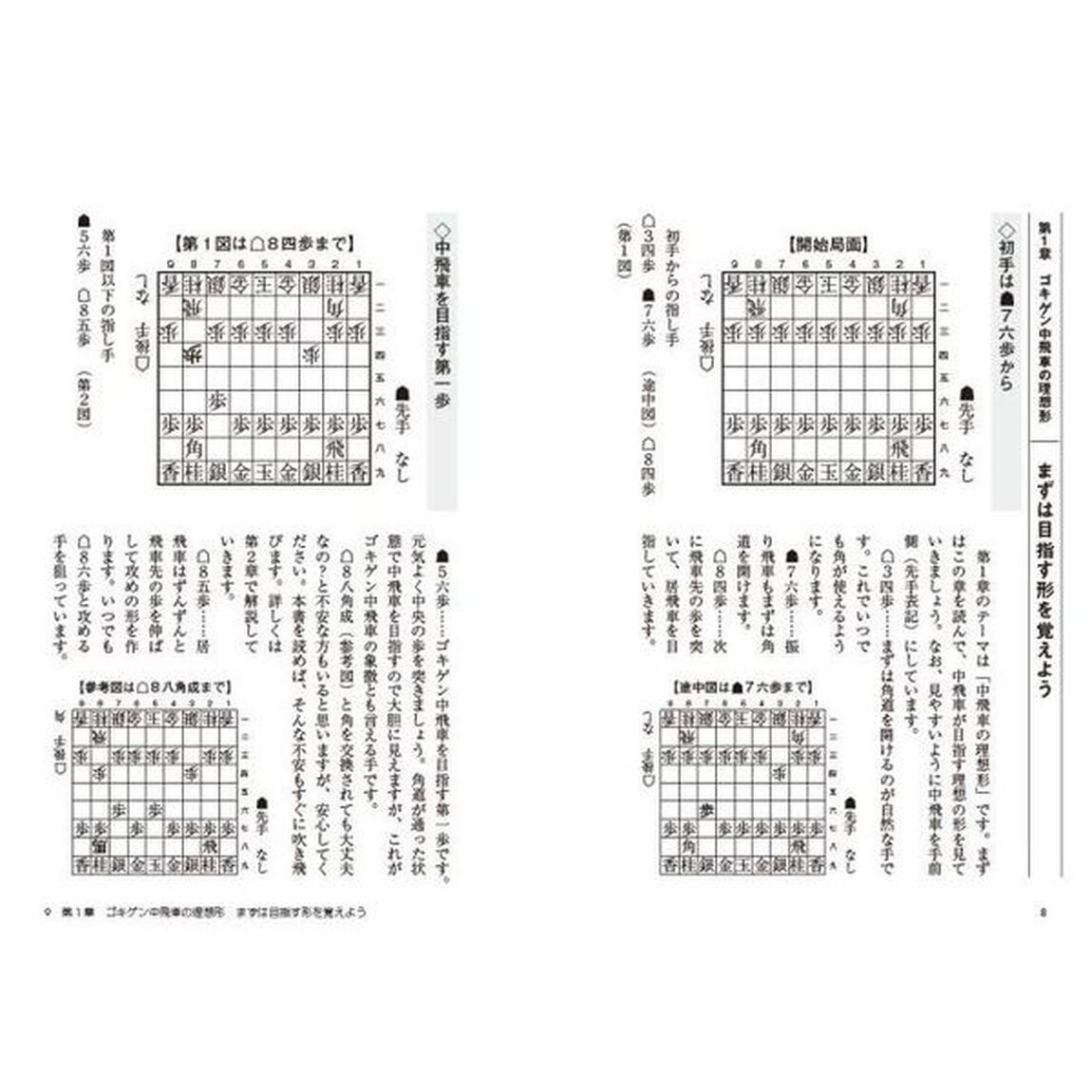 １手ずつ解説するゴキゲン中飛車