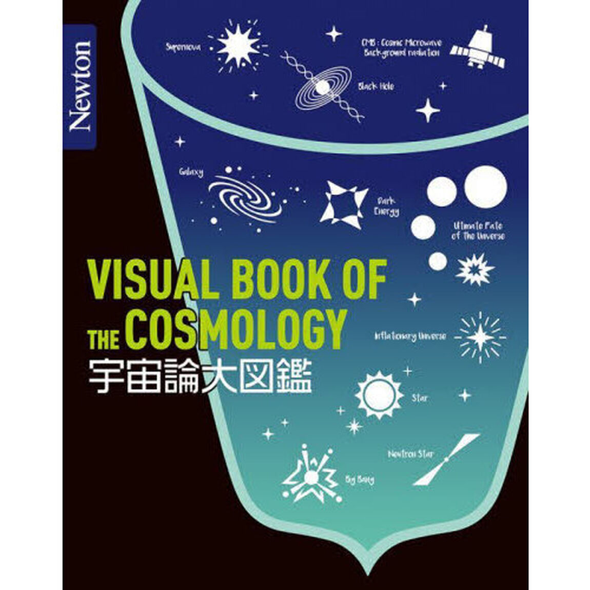 宇宙論大図鑑