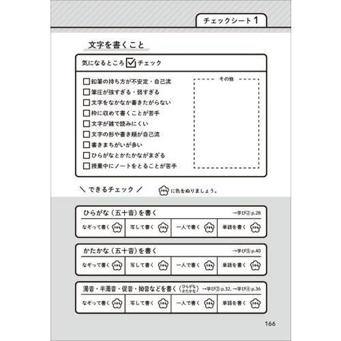 さくらんぼ教室メソッド発達が気になる子の「できる」をふやす国語