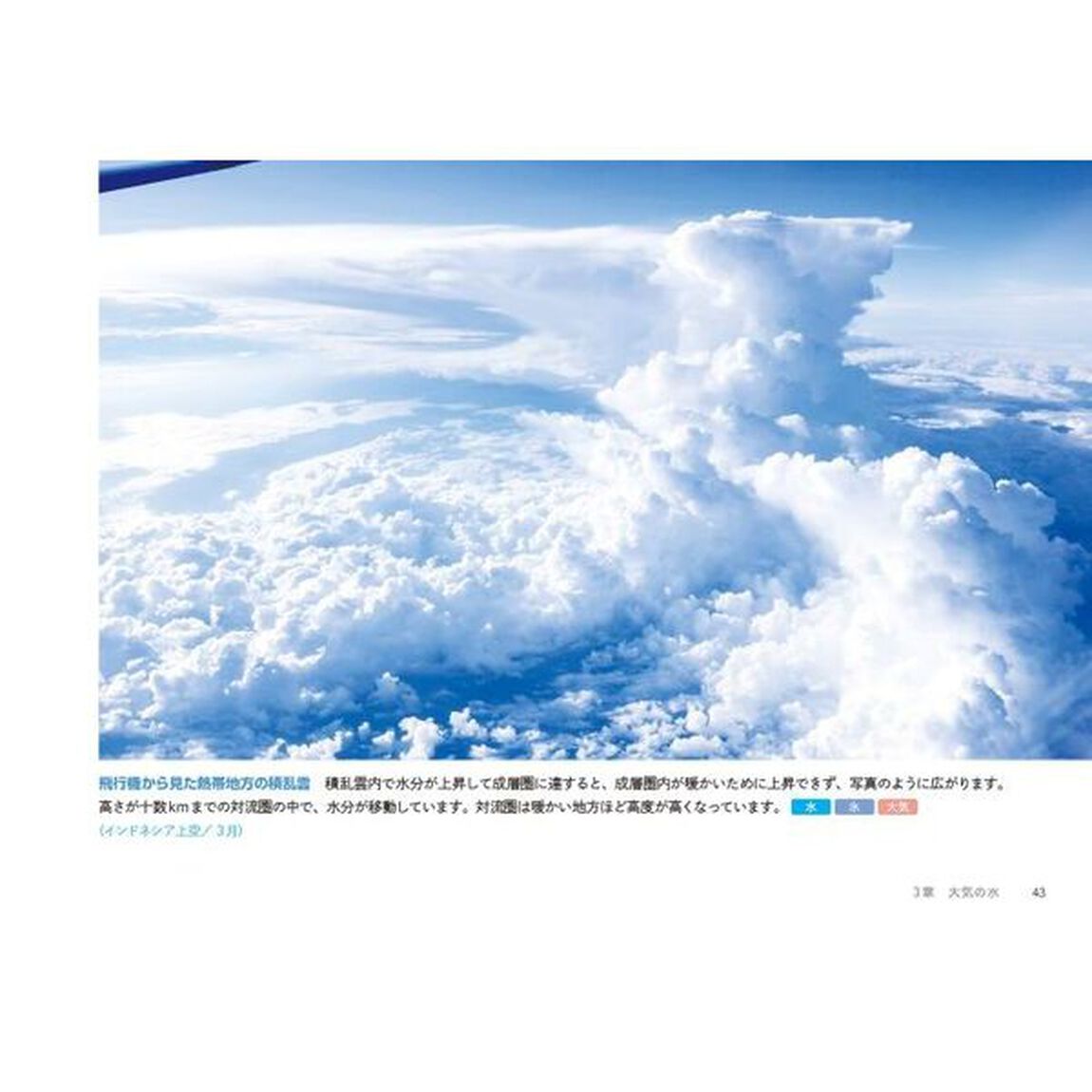 ふしぎで美しい水の図鑑　水のさまざまな表情をたのしむ