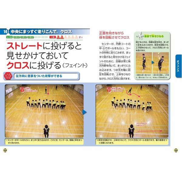 試合で勝てる！小学生のドッジボール上達のコツ 新装版 - 通販｜セブン