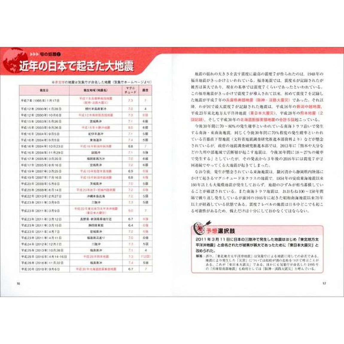 公務員試験速攻の自然科学　苦手な人ほど効果テキメン！　２０２０年度版