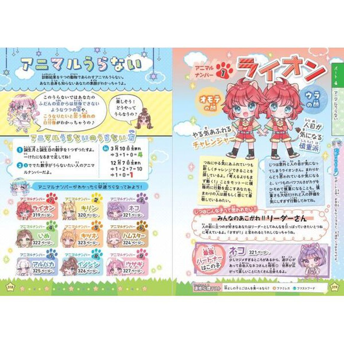 ミラクルハピネス誕生日＆うらない大全