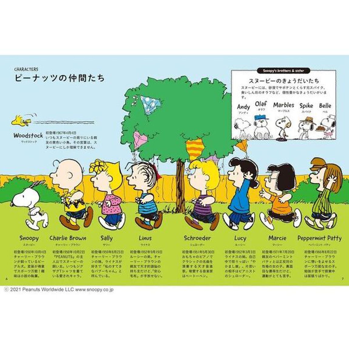 ＳＮＯＯＰＹの英会話