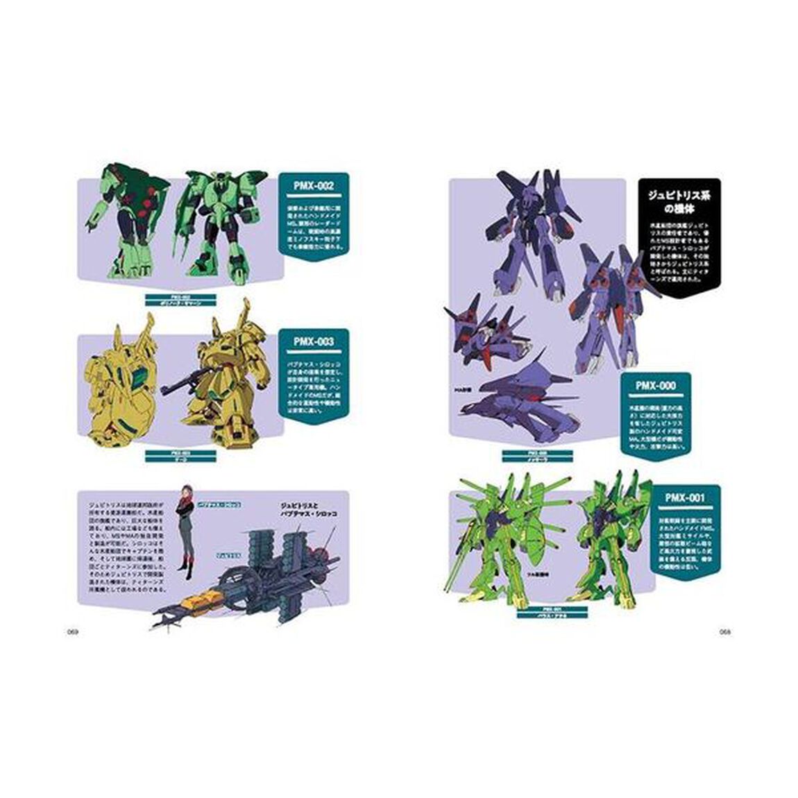 ガンダムモビルスーツの教科書　Ｚガンダム＆ガンダムＺＺ編「Ｕ．Ｃ．００８３－００８８」