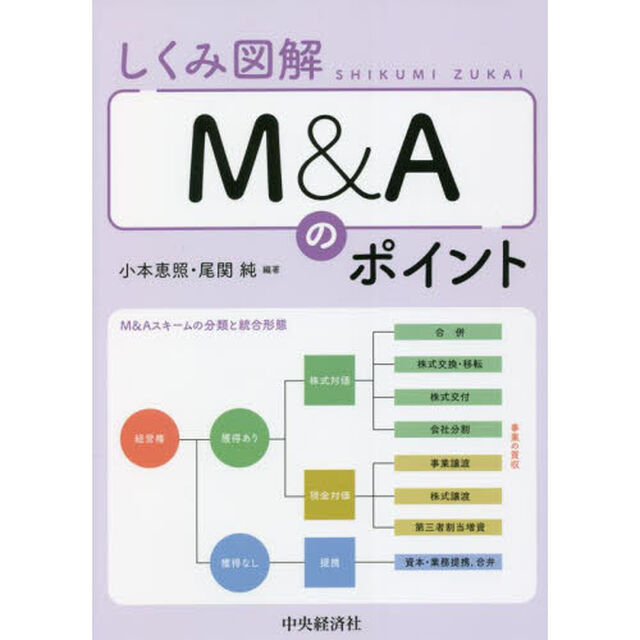 しくみ図解Ｍ＆Ａのポイント