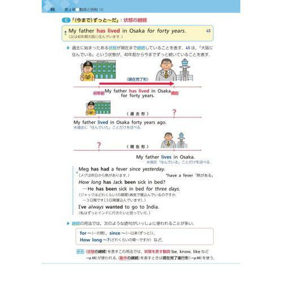 ビッグ・ディッパー高校英語