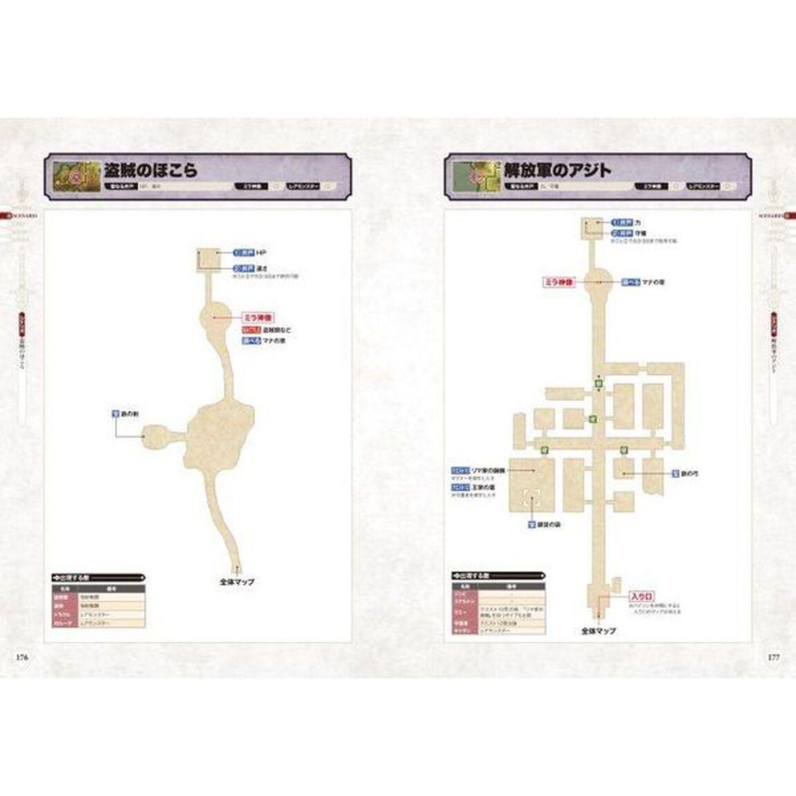 ファイアーエムブレムＥｃｈｏｅｓもうひとりの英雄王ファイナルパーフェクトガイド