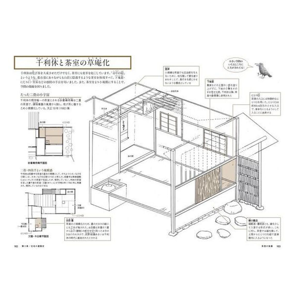 日本建築の歴史