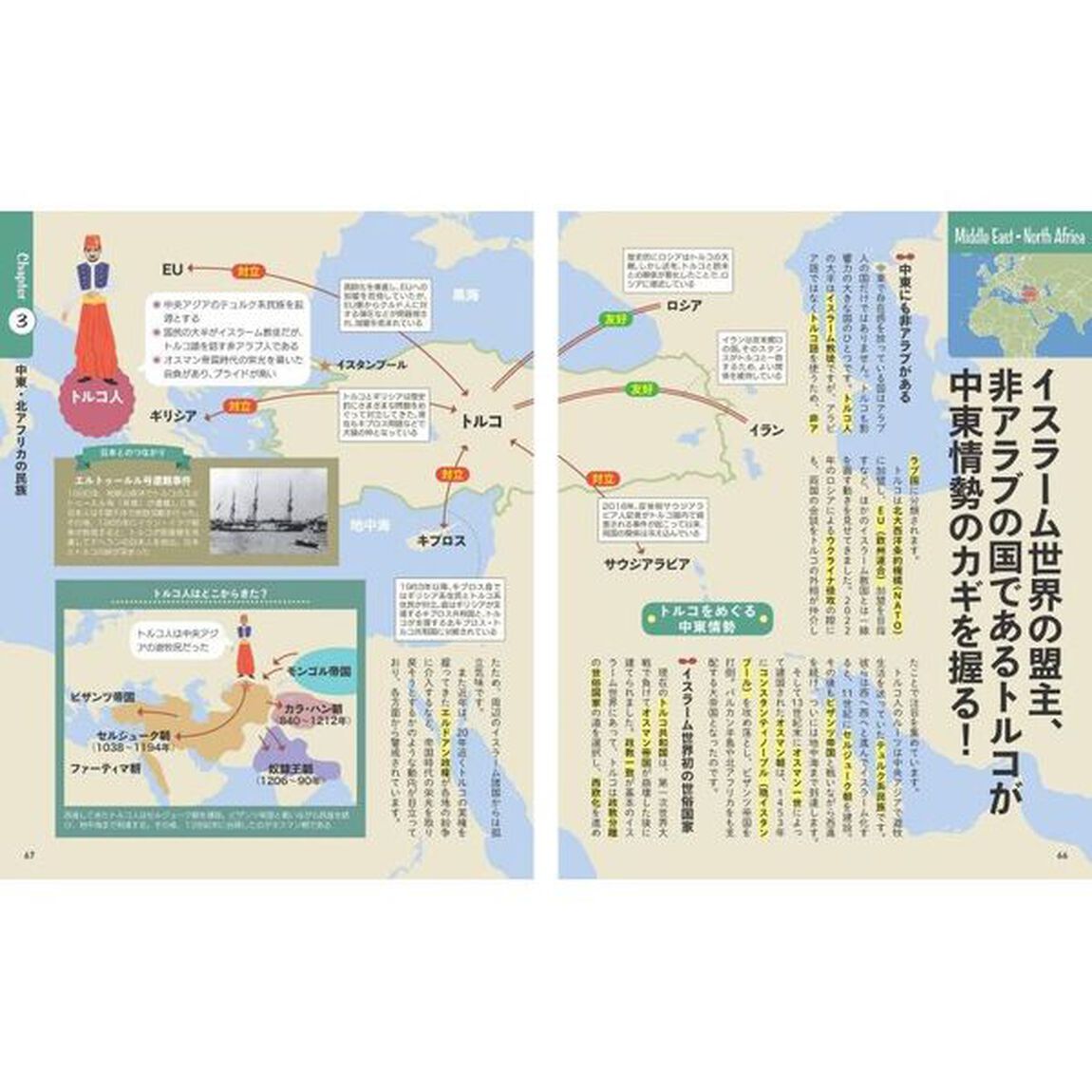 地図でスッと頭に入る世界の民族と紛争