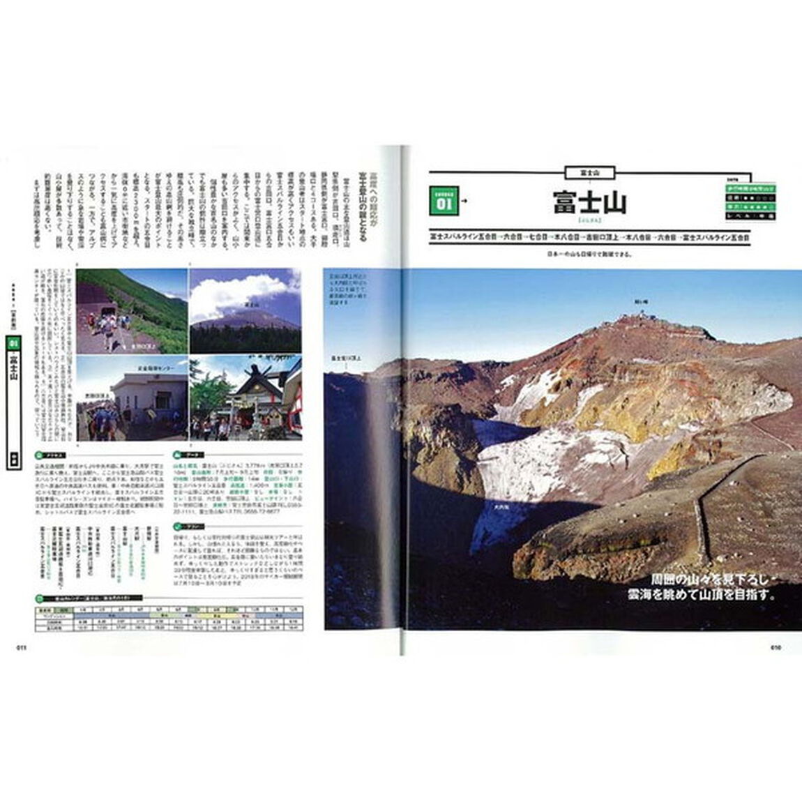 日帰りで登る首都圏近郊の百名山詳細ルートガイド　ワンデイで百名山を楽しむための２３コースを紹介！