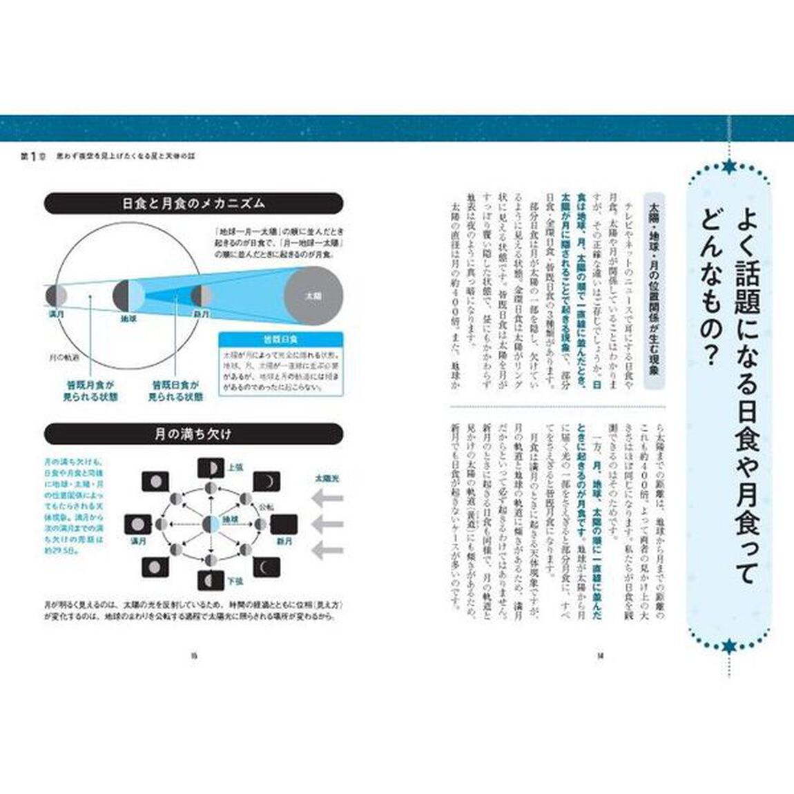 図解眠れなくなるほど面白い天文学の話