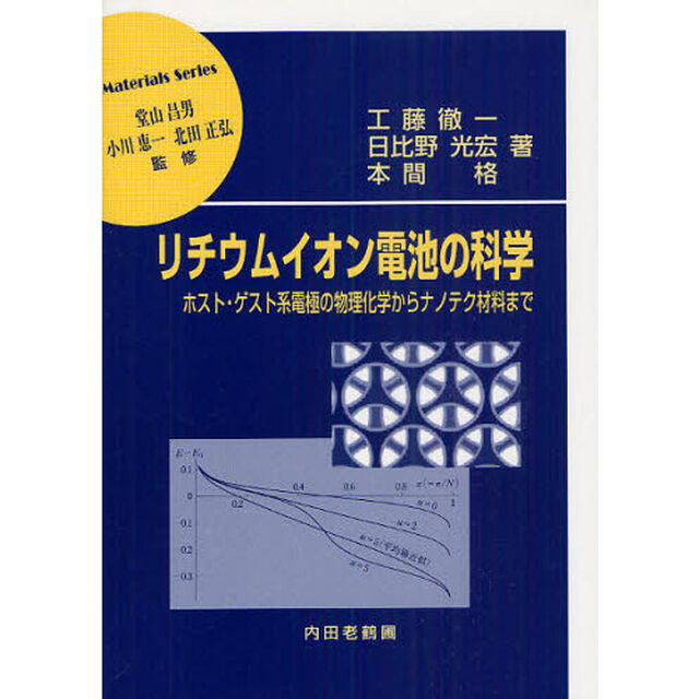 リチウムイオン電池の科学　ホスト・ゲスト系電極の物理化学からナノテク材料まで